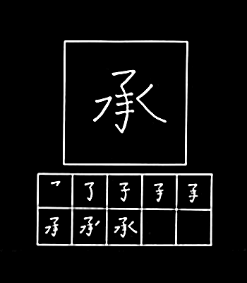 kanji setuju