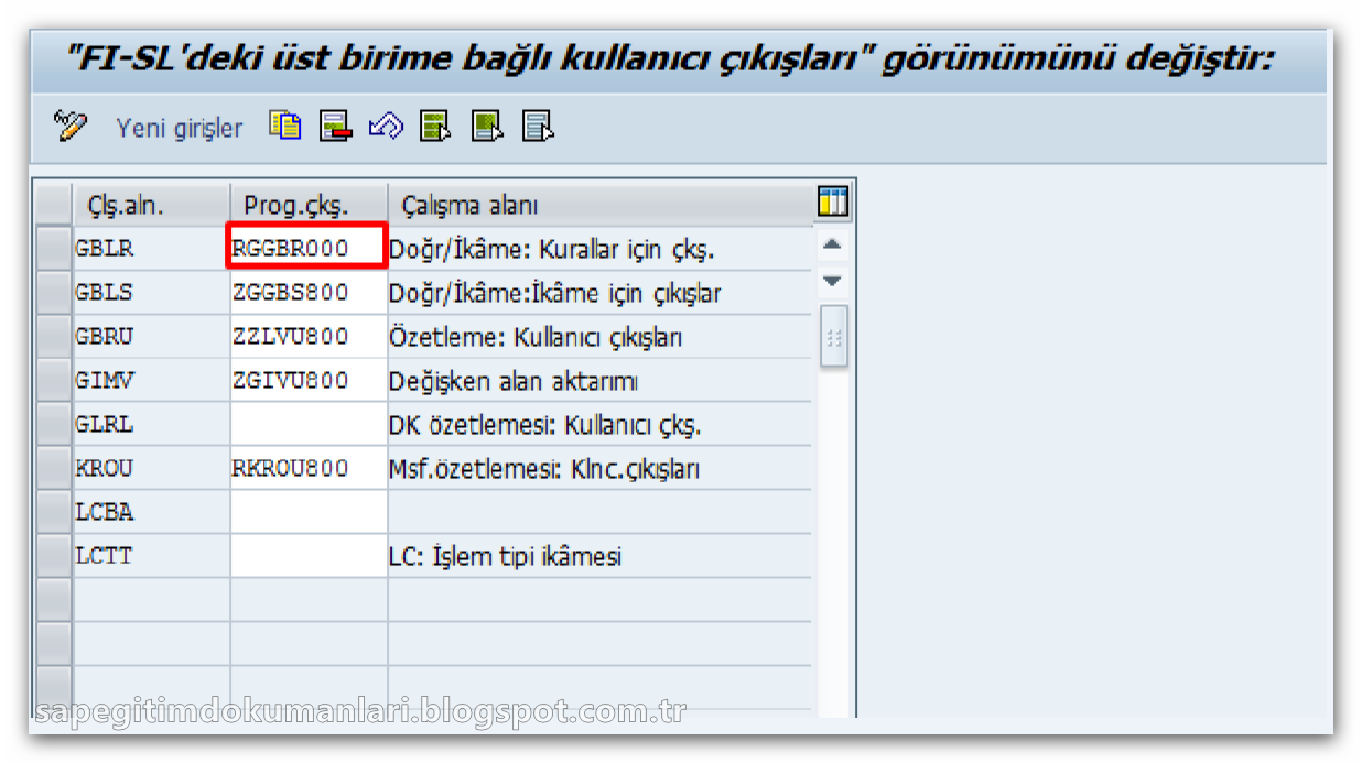sap user exit, sap form exit, sap doğrulama, sap ikame