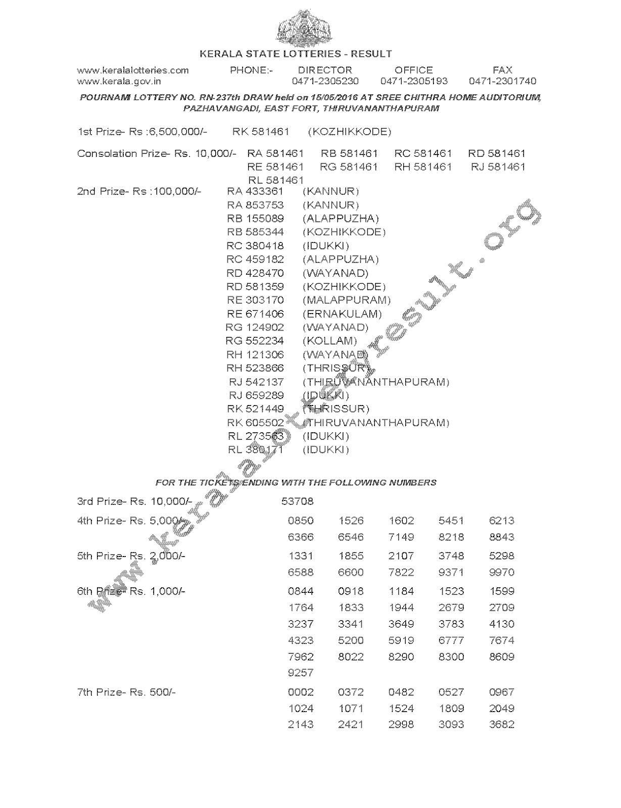 POURNAMI Lottery RN 237 Result 15-5-2016
