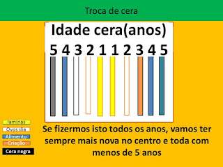 https://www.macmel.pt/pt/cera-moldada-ao-kg