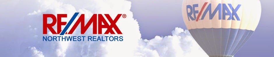ReMax Creates Winners