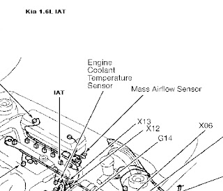 IAT Sensor Performance Chip Installation Procedure: 2006-2012 Kia Cee'd