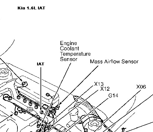 IAT Sensor Performance Chip Installation Procedure: 2006 ... wiring diagram for 2004 kia spectra 