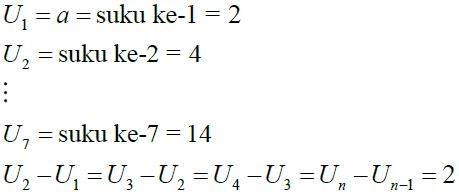 Barisan Dan Deret Aritmatika Cari Tau