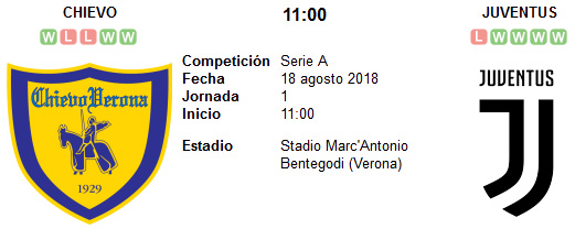 Chievo vs Juventus en VIVO Chievo vs Juventus en VIVO