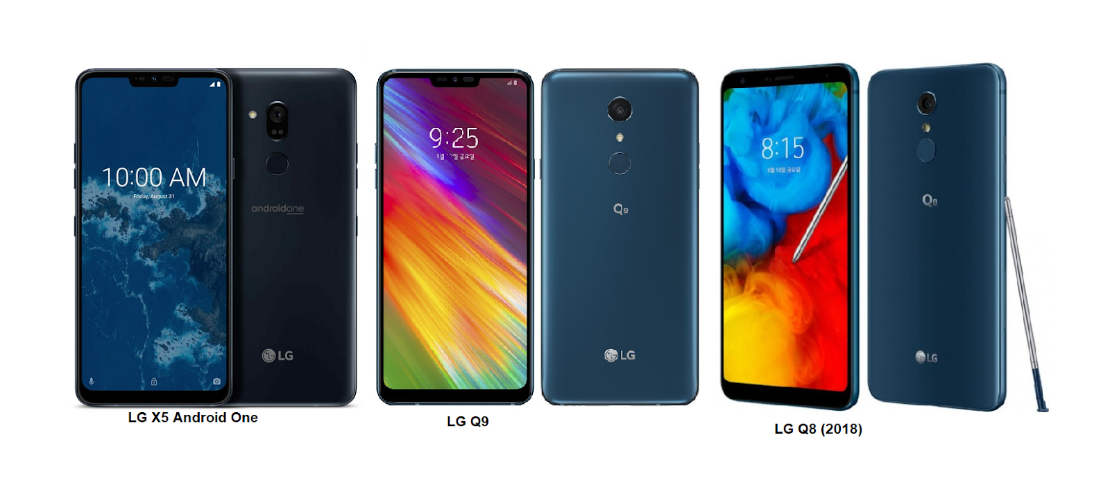 the best smartphone track app LG Q8