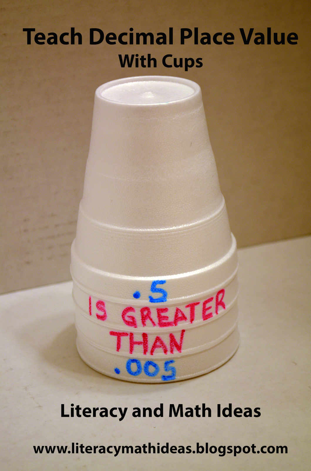 Literacy & Math Ideas MoreUse Cups to Teach Math