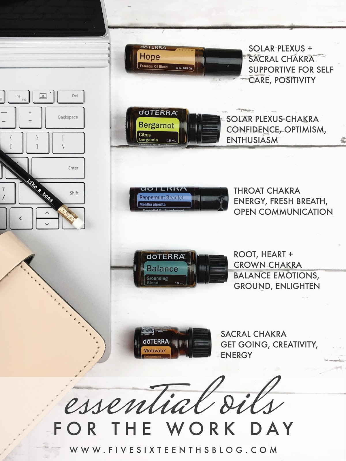 five sixteenths blog Top 5 Essential Oils for the Work Day