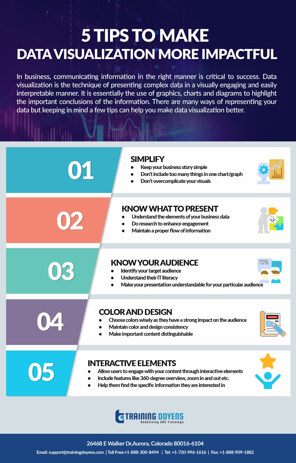 5 Tips to Make Data Visualization More Impactful