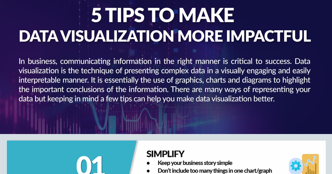 5 Tips to Make Data Visualization More Impactful