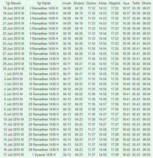 Jadwal Imsakiyah Kota Malang Bulan Ramadhan 2015/ 1436H | Marvel Net