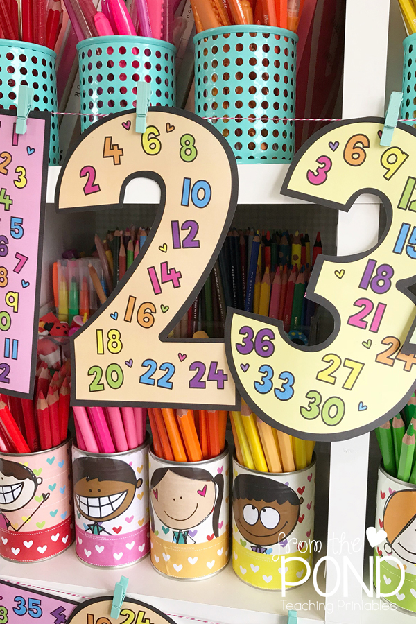 Skip counting number posters frog spot bloglovin 