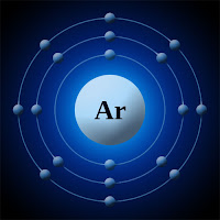 Argon atomu ve elektronları