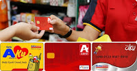 Kartu member Alfamart Minimarket Lokal terbaik Indonesia
