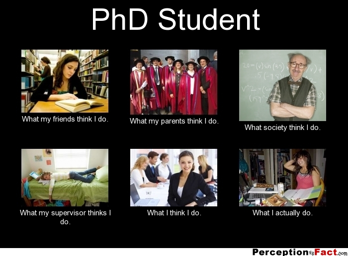 Phd Student