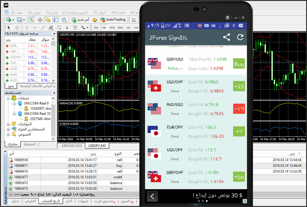 تعليم forex