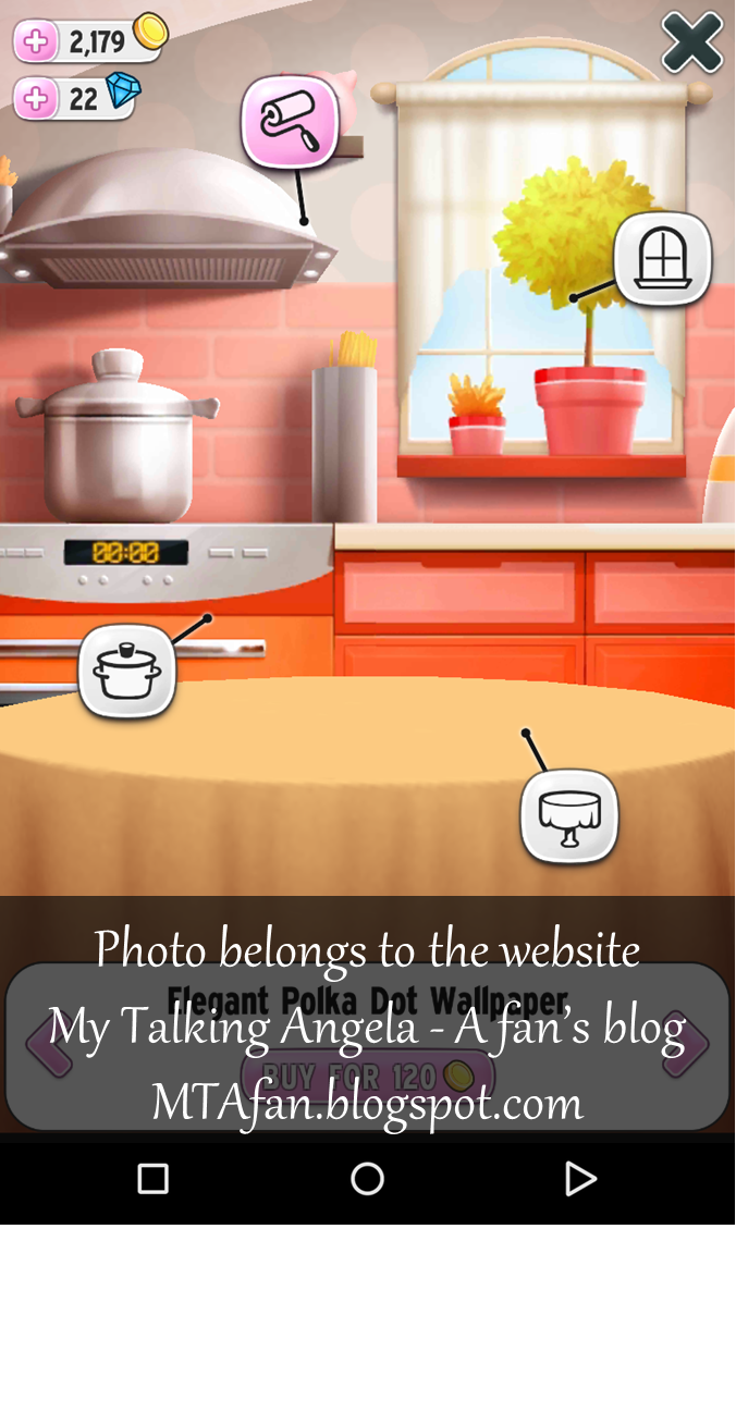 My Talking Angela A Fan's Blog Kitchen Upgrades