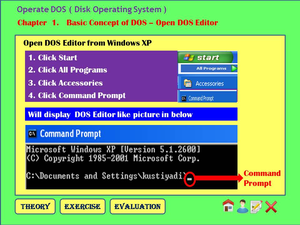 Dos disk. Dos disk