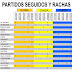 J51 Rachas liga BBVA