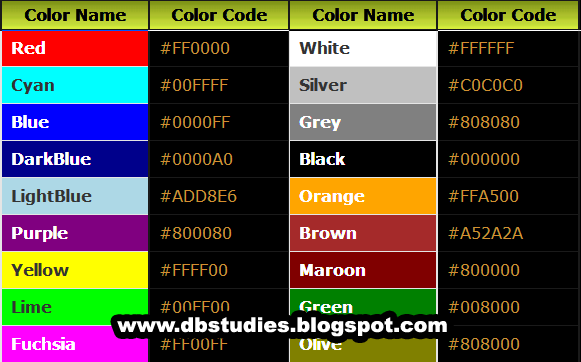 HTML/CSS Color Names, 49% OFF | www.micoope.com.gt