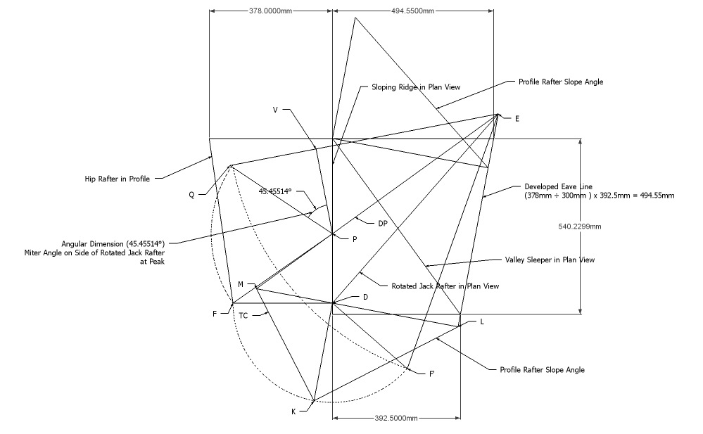 Roof Framing Geometry Devers de pas Sloping Ridge Dormer