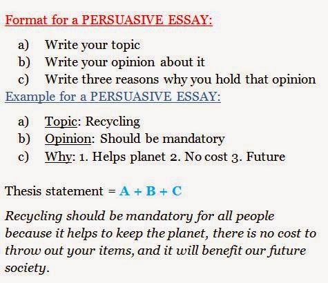 Example of essay with thesis statement