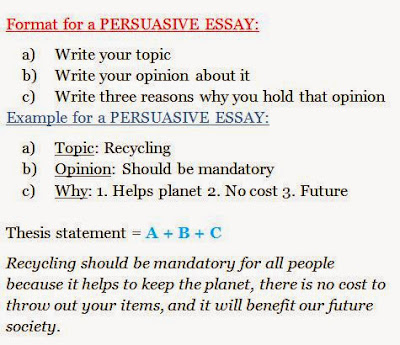 Example of essay with thesis statement