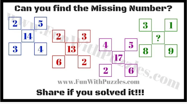 Easy Maths Brain Teaser, Missing Number Puzzle