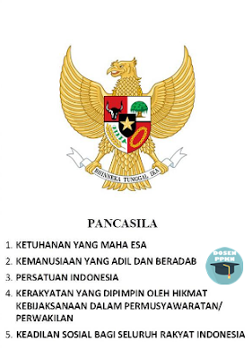 Nilai-nilai Pancasila (Objective & Subjective) | www.dosen-ppkn.blogspot.com Pancasila, Nilai-nilai Pancasila, Arti Sila Pertama, Arti Sila Kedua, Arti Sila Ketiga, Arti Sila Keempat, Arti Sila Kelima.