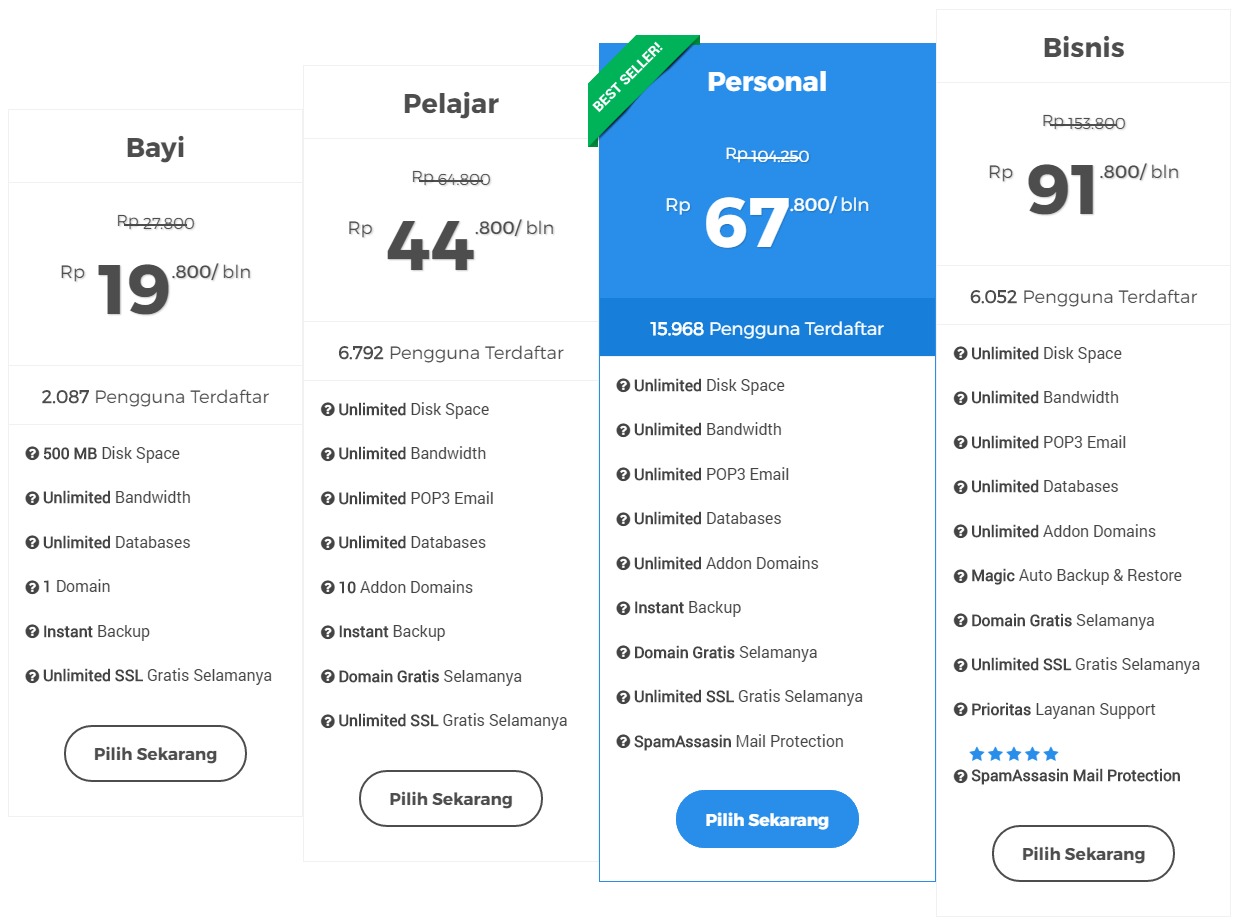 Paket Web Hosting Niagahoster Paket Web Hosting Niagahoster