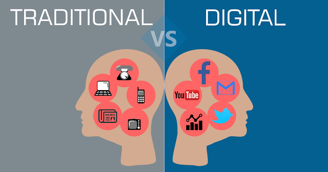 Types of Digital Marketing