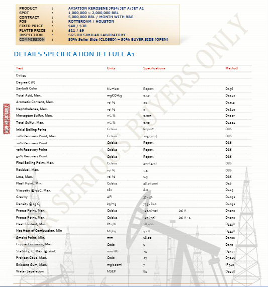 Refinery DirectTitle HolderFuelJP54D6HoustonRotterdam FuelJP54