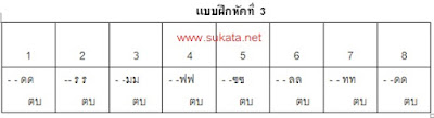 ฝึกพิณเบื้องต้น