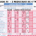 J58Reducida de la Quiniela