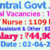 Recruitment Paramedical Staff in Indian Railway