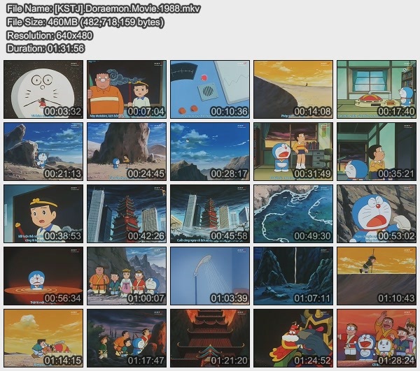 HIRRRS.blogspot.com: Doraemon The Movie 1988 : Doraemon the Record of