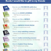 Gift Books to your friends on facebook