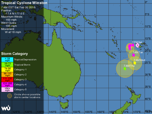 poderoso ciclón tropical
