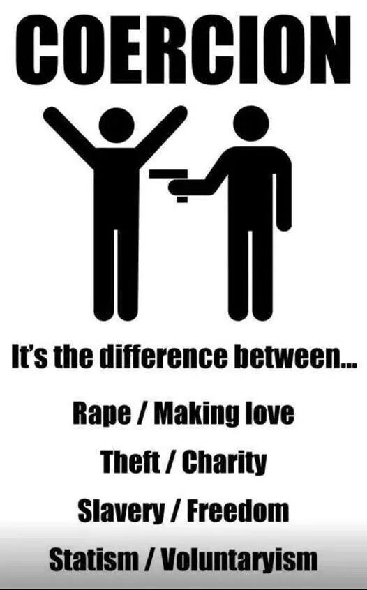 Kent's "Hooligan Libertarian" Blog Consent or coercion?