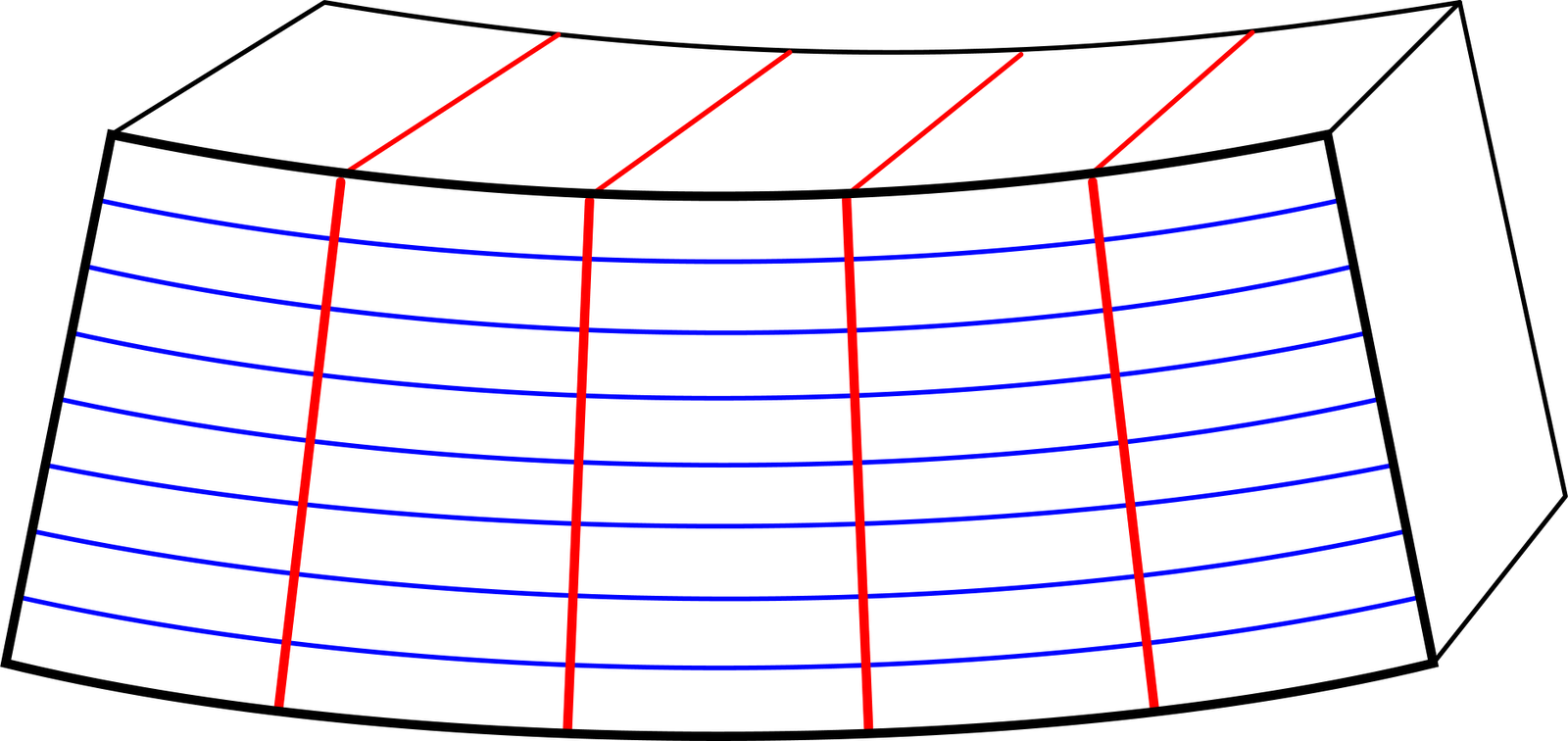 The Chatty Guide to Structural Engineering: Part 1 - introduction