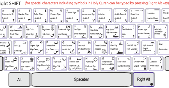 urdu phonetic keyboard 1.0.3.40