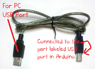 The cable used to connect The Arduino with PC