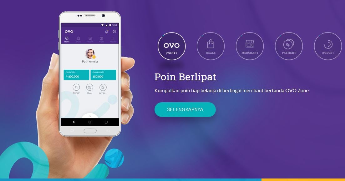 Review Lengkap OVO Aplikasi Pembayaran Mobile yang Praktis ...