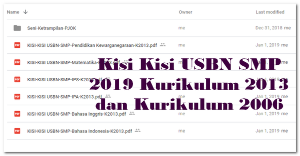Kisi Kisi USBN SMP 2019 Kurikulum 2013 dan Kurikulum 2006 Soal Latihan Try Out UN IPA SMP