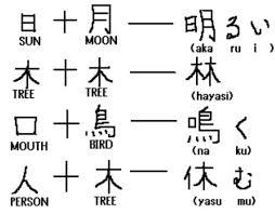 分数、小数、パーセンテージの関係を理解することは、生活のさまざまな側面で役に立ちます。
