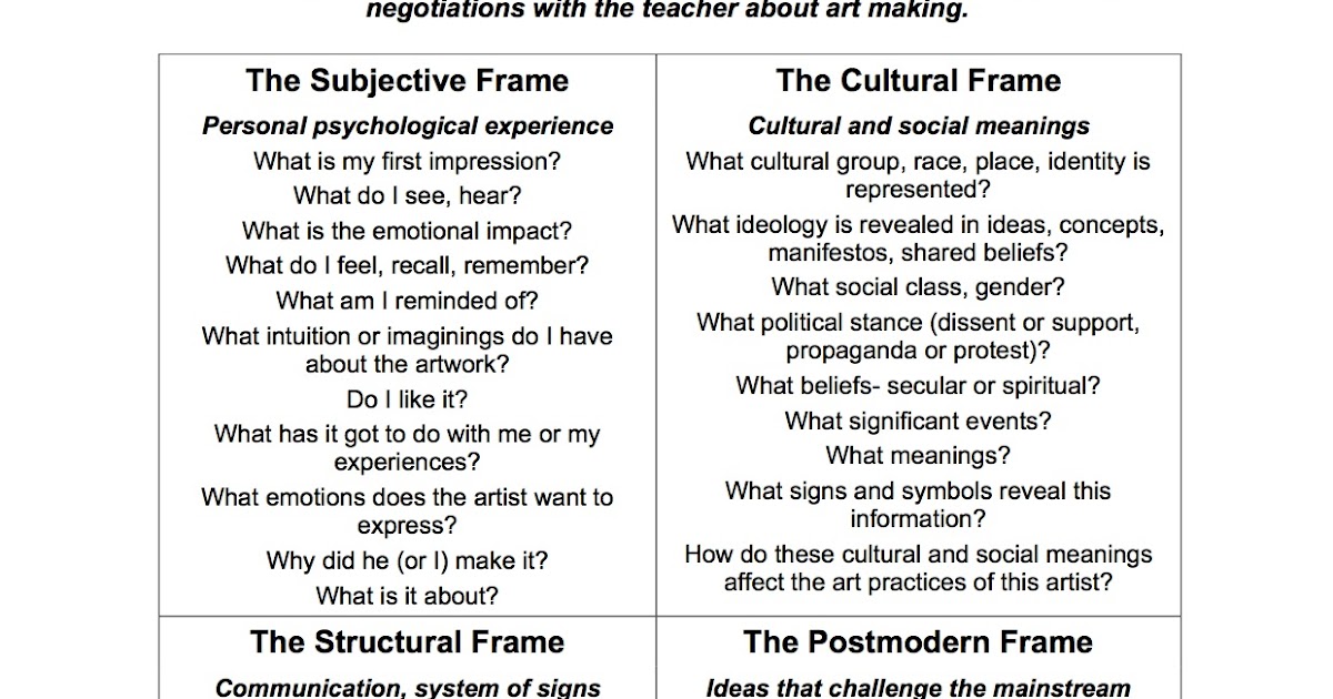 9 PHO2 Class Blog 2017 Frames and Conceptual Framework