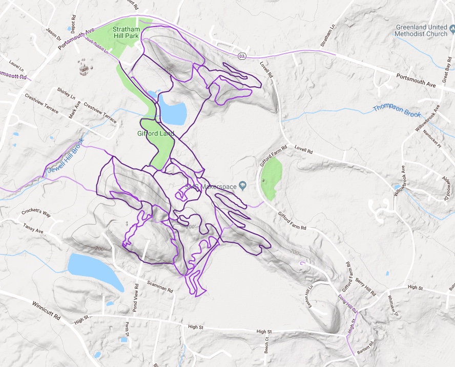 fenix 5 mapping
