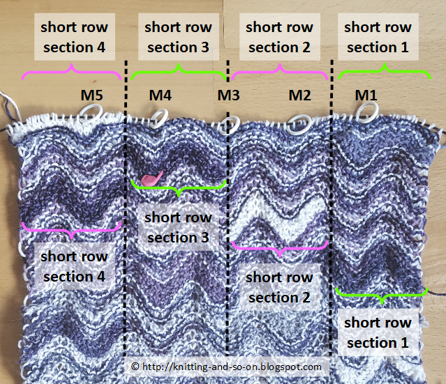 Knitting and so on Wriggly Cowl