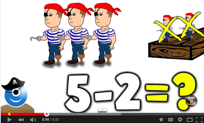 Teacher Designs: YouTube Kindergarten Math