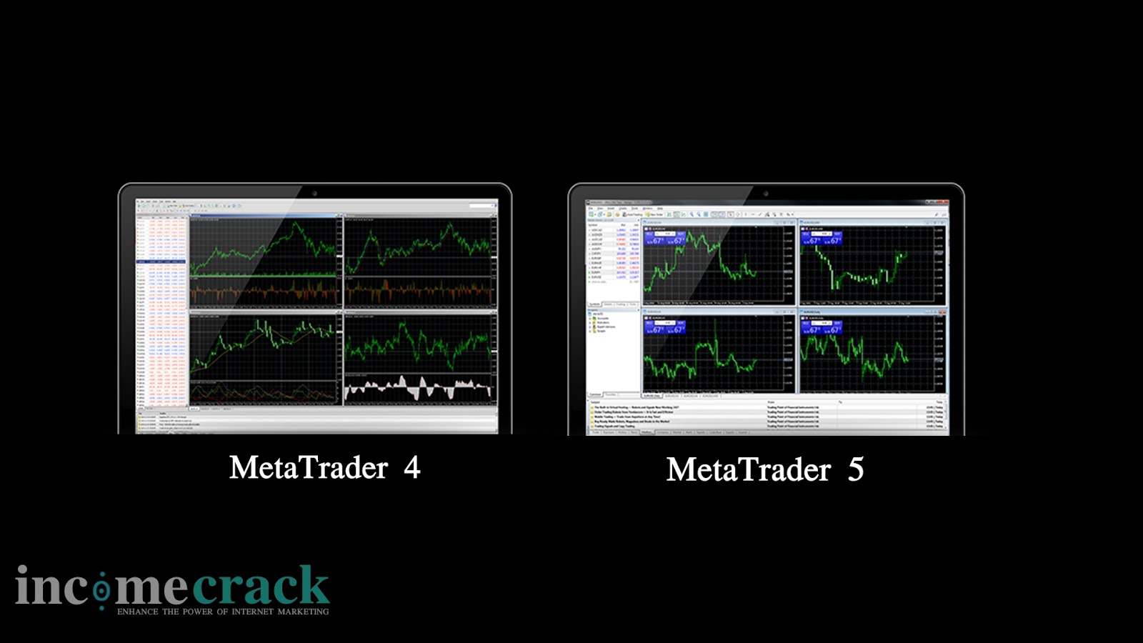 XM TRADING PLATFORMS: FOREX METATRADER 4 & 5 - Incomecrack